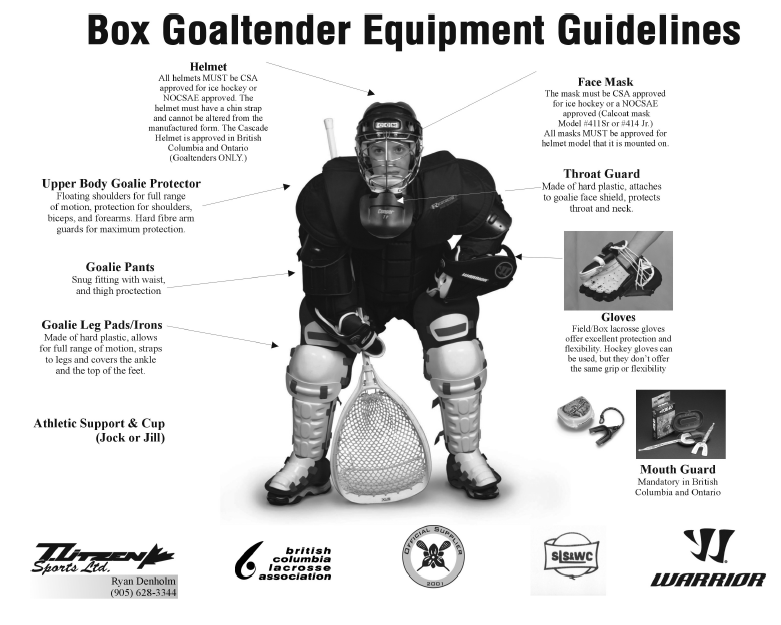 Box Goalie Equipment